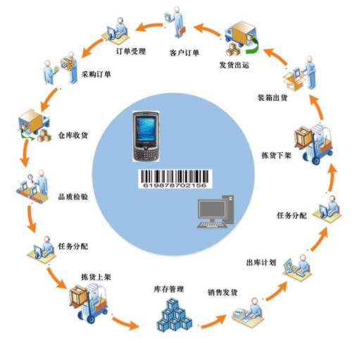 1538747253706399.jpg u=3825920198,349653954&fm=26&gp=0.jpg