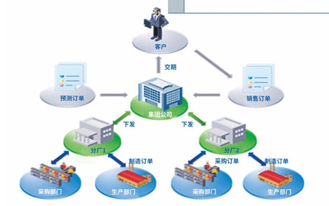 1705303260715674.png 計(jì)劃.png